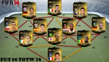 FUT 14 TOTW 34