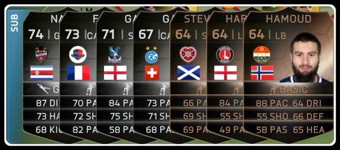 FUT 14 TOTW 34 Subs