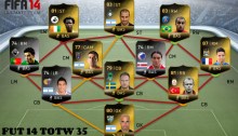FUT 14 TOTW 35