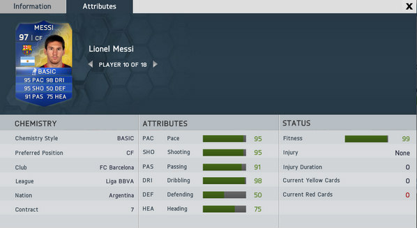 Lionel Messi TOTS