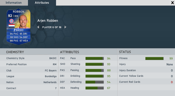 Robben FUT 14 TOTS