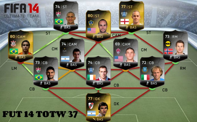 FUT 14 TOTW 37