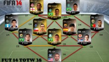 FUT 14 TOTW 38