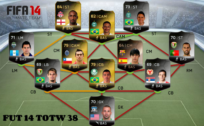 FUT 14 TOTW 38