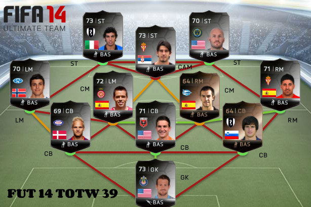 FUT 14 TOTW 39