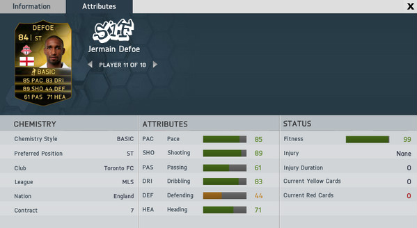 Jermain Defoe SIF