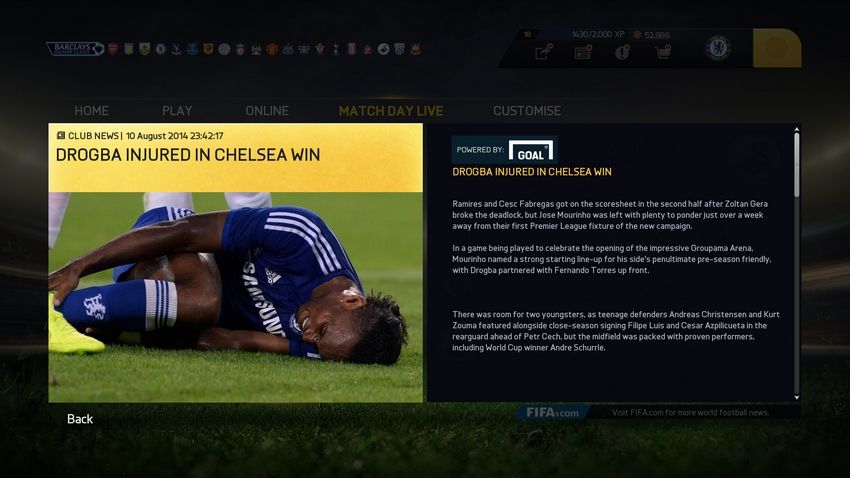 FIFA 15 Match Day Live Drogba Injury