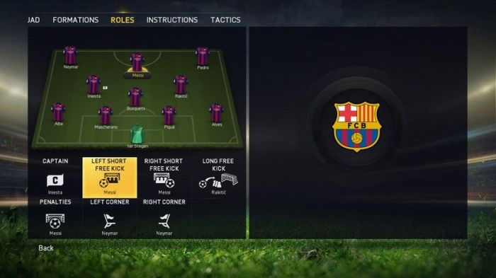 FIFA 15 Player Roles