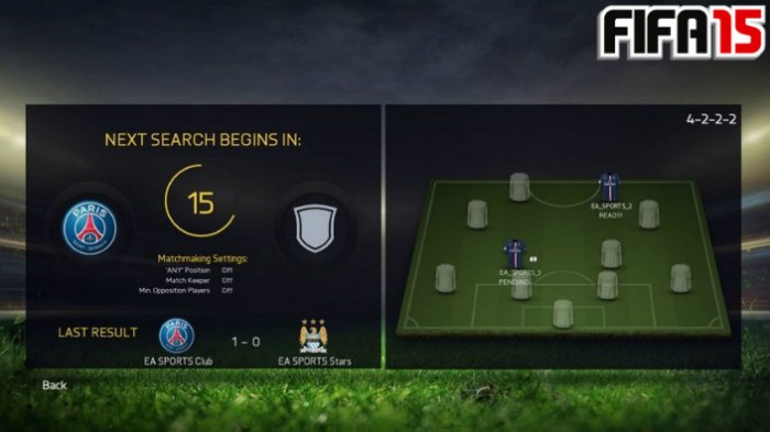 FIFA 15 Pro Club Matches