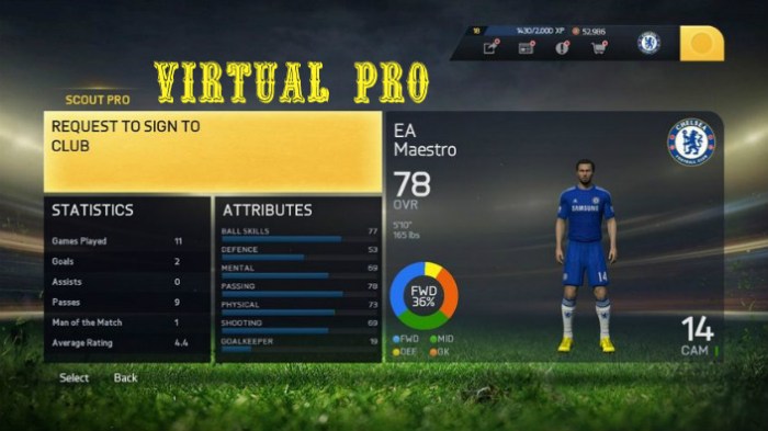 FIFA 15 Virtual Pro