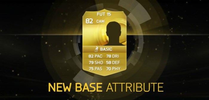 New Base Stat Attribute For FUT 15
