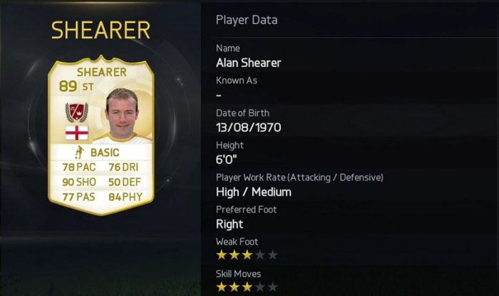 Alan Shearer FUT 15
