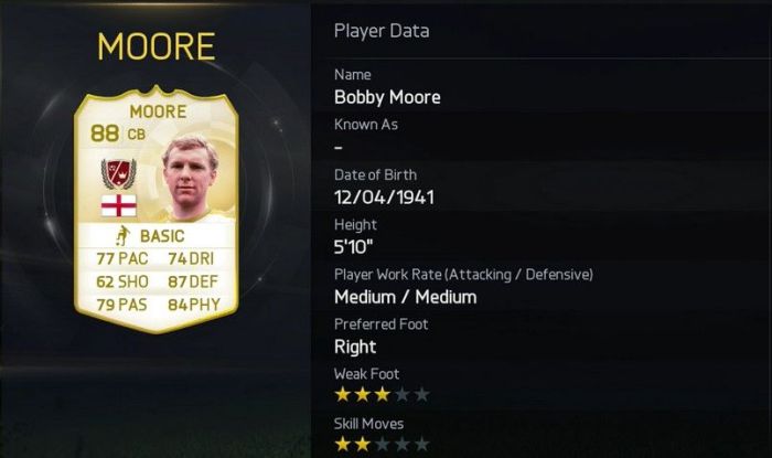 Bobby Moore FUT 15 Rating