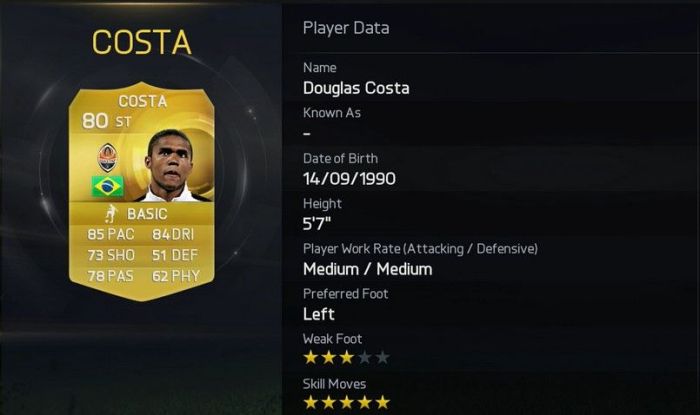 Douglas Costa