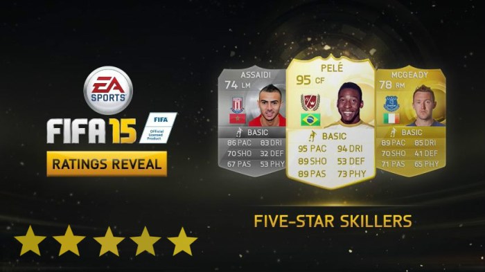 FIFA 15 Five-Star Skillers