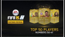 FIFA 15 Player Ratings
