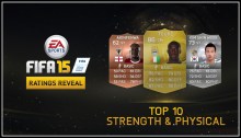 FIFA 15 Rating Strongest-Physical-Header