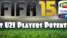FIFA 15 Seria A Best Players Potential