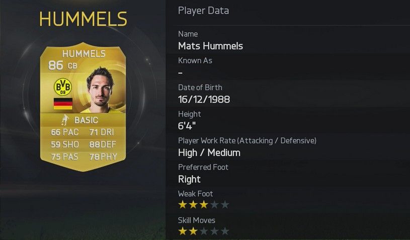 FIFA 15 Stats Hummels