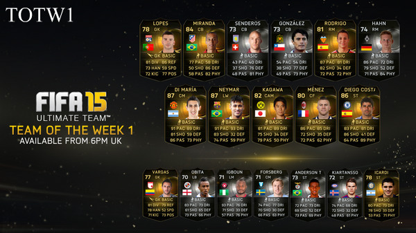 FIFA 15 TOTW 1