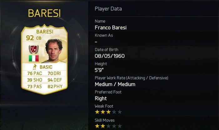 Franco Baresi