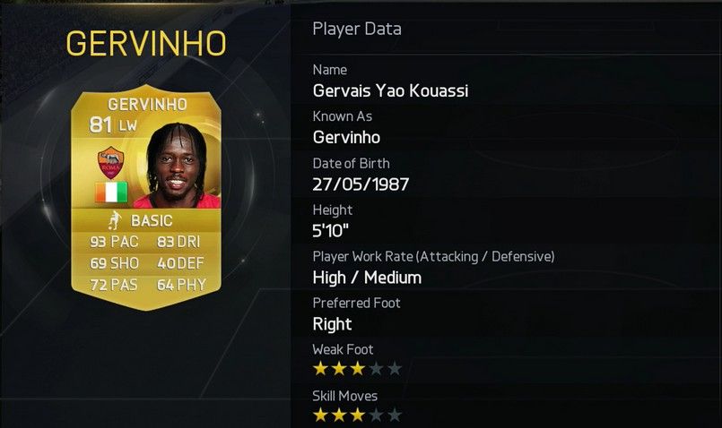 Gervinho