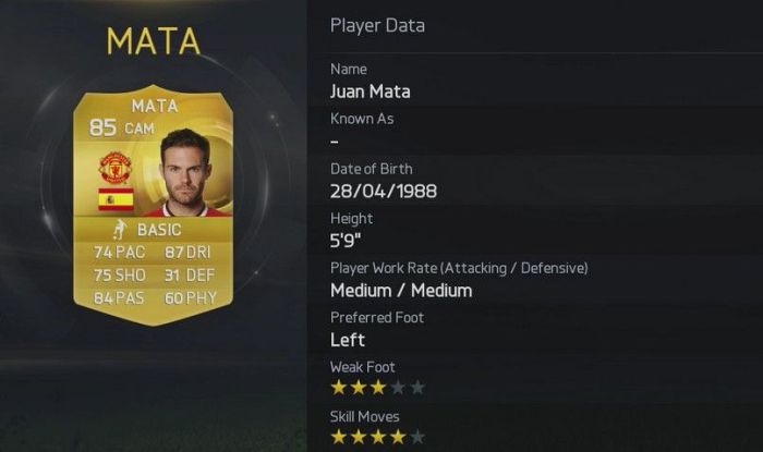 Juan Mata FIFA 15 Stats