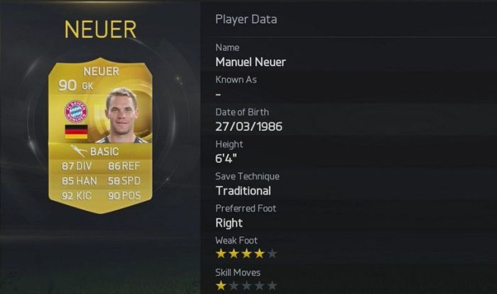 Manuel Neuer