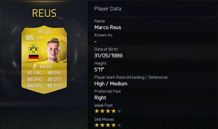 Marco Reus FK Specialist