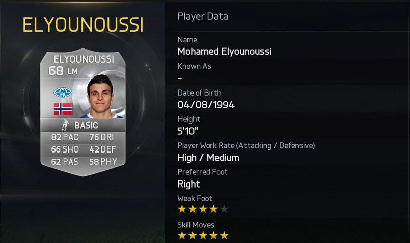 Mohamed Elyounoussi
