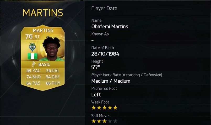 Obafemi Martins