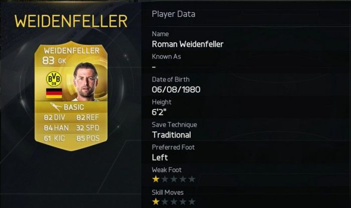 Roman Weidenfeller