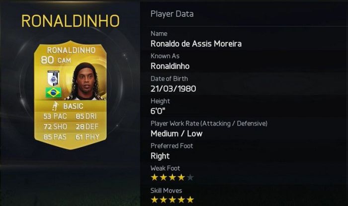 Ronaldinho