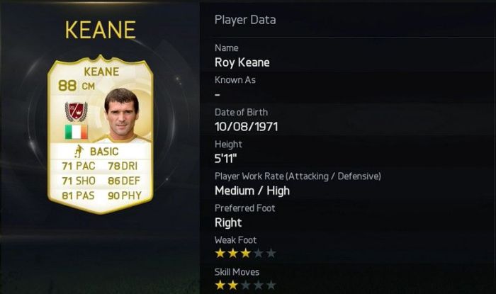 Roy Keane