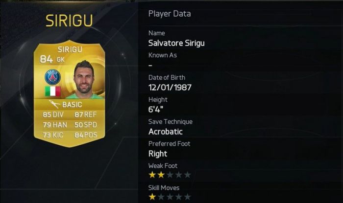 Salvatore Sirigu