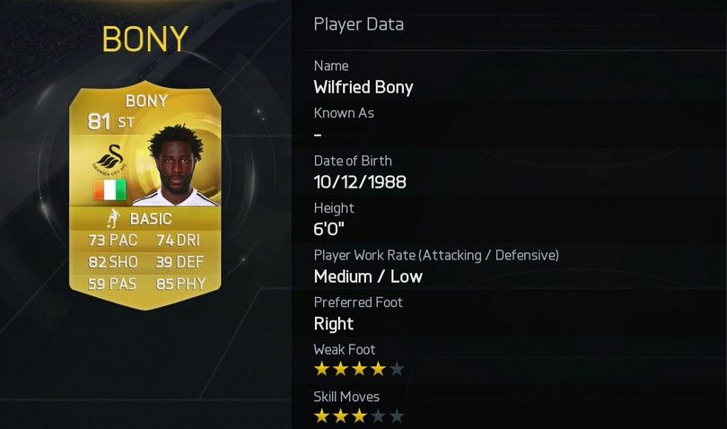 Wilfried Bony
