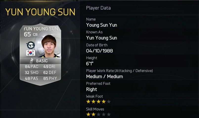 Young Sun Yun