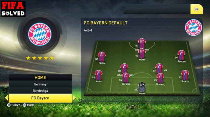 FC Bayern Munich Rating