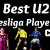 FIFA 15 Best Young Bundesliga Players