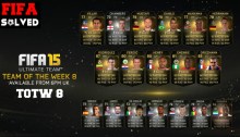 FUT 15 TOTW 8