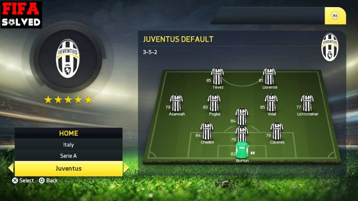 Juventus Club Rating