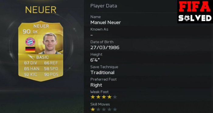 Manuel Neuer FUT 15 OP