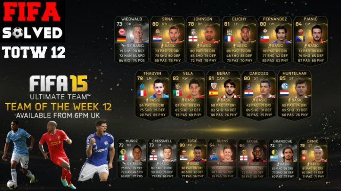 FUT 15 TOTW 12