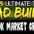 FIFA 15 100K Market Crash Squad Builder