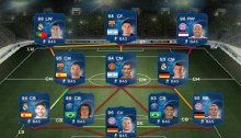 FIFA 15 TOTY 11