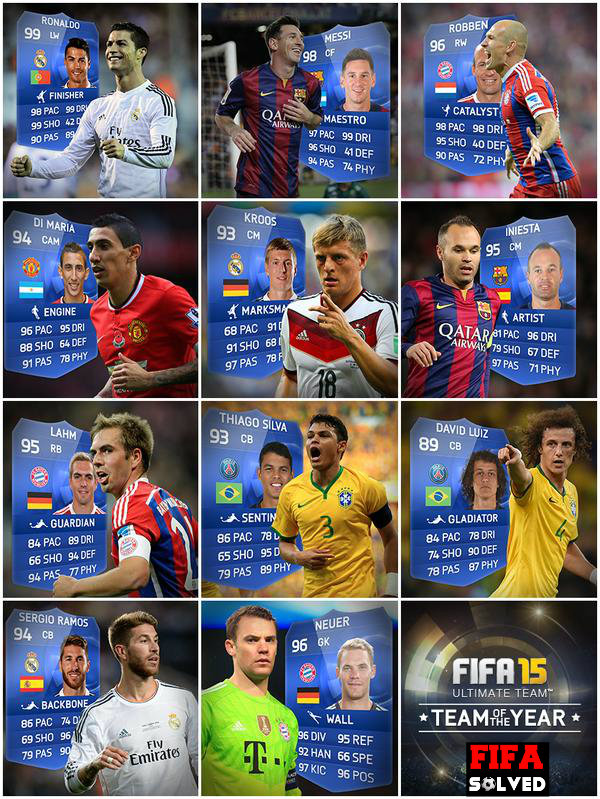 FUT 15 Full TOTY