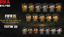 FUT 15 TOTW 22