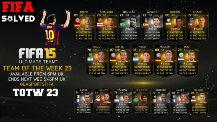 FUT 15 TOTW 23