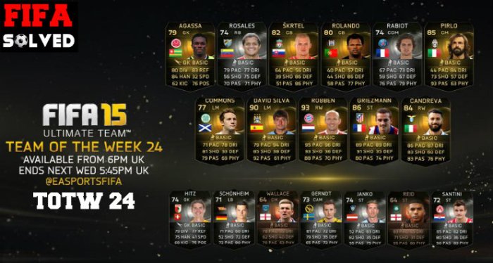 FUT 15 TOTW 24