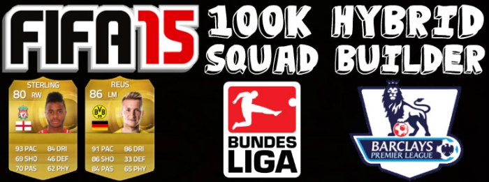 100K Hybrid FIFA 15 Squad Builder